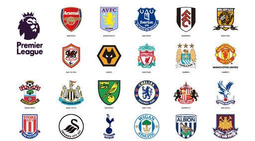 不确定性 不确定性