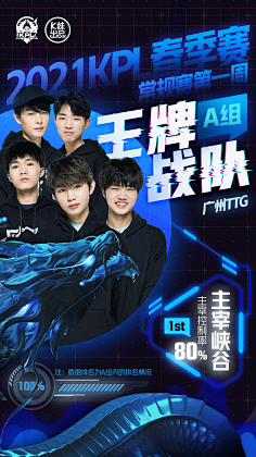 活动的特点